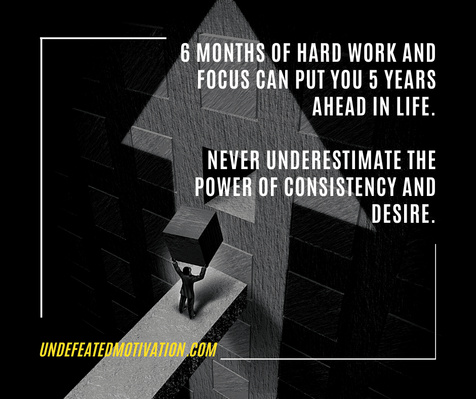 undefeated motivation post months of hard work and focus can put you years ahead in life. Never underestimate the power of consistency and desire.