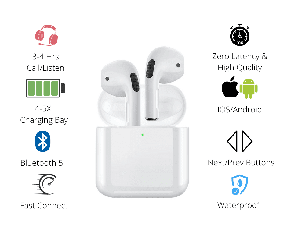 bluetooth earbuds detail
