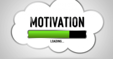 The Top Motivation Theory to Help Achieve Success cover
