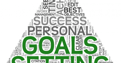 Importance of Goal Setting Why You Need to Set Goals and Achieve Them cover